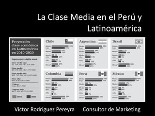 La Clase Media en el Perú y
Latinoamérica
Victor Rodriguez Pereyra Consultor de Marketing
 