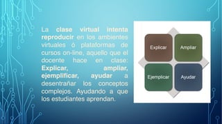 La clase virtual intenta
reproducir en los ambientes
virtuales ó plataformas de
cursos on-line, aquello que el
docente hace en clase:
Explicar, ampliar,
ejemplificar, ayudar a
desentrañar los conceptos
complejos. Ayudando a que
los estudiantes aprendan.
 