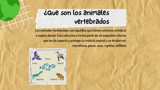 La clasificacion de animales vertebrados.pdf