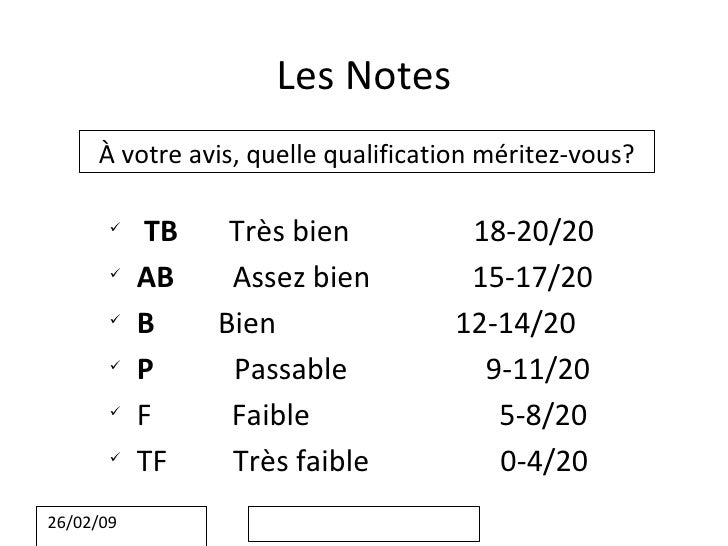 Resultat d'imatges de très bien assez bien bien