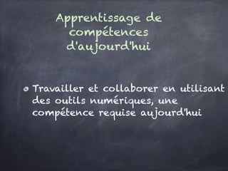 Apprentissage de compétences
d'aujourd'hui
Travailler et collaborer en utilisant des outils
numériques, une compétence requise
aujourd'hui
 