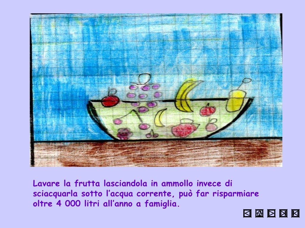 La Classe Non è Acqua In Inglese