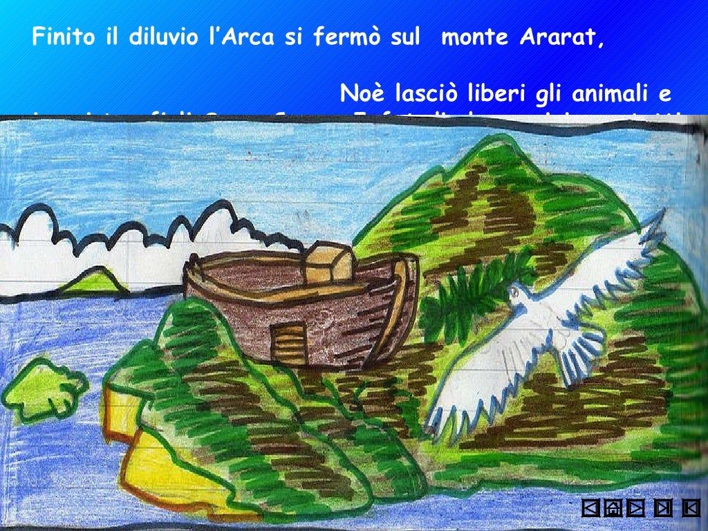 Perchè Si Dice La Classe Non è Acqua
