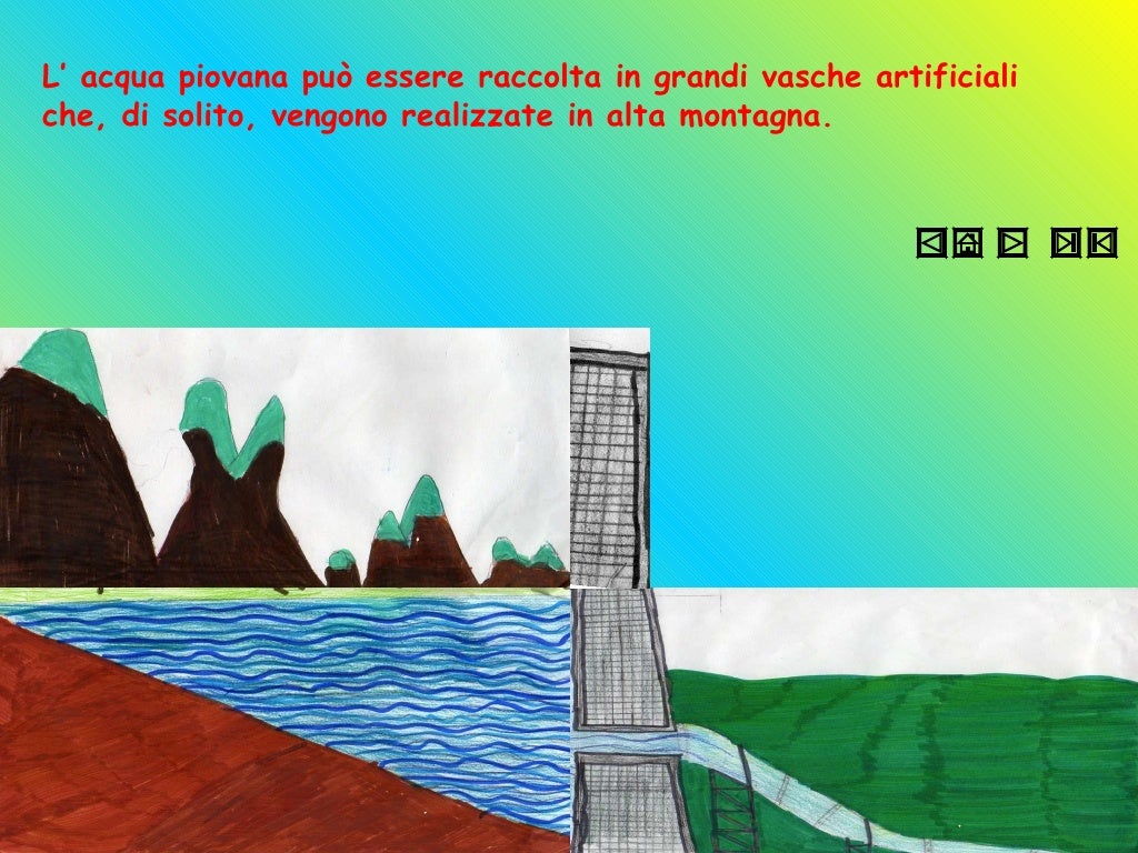 La Classe Non è Acqua In Inglese