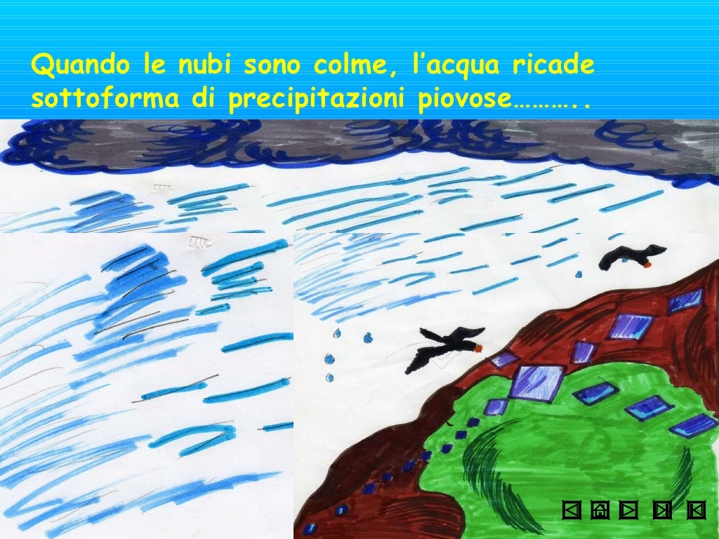 La Classe Non è Acqua In Inglese