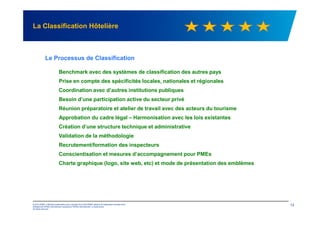 La Classification Hôtelière
Le Processus de Classification
Benchmark avec des systèmes de classification des autres pays
Prise en compte des spécificités locales, nationales et régionales
Coordination avec d’autres institutions publiques
Besoin d’une participation active du secteur privé
Réunion préparatoire et atelier de travail avec des acteurs du tourisme
© 2012 KPMG, a Mauritius partnership and a member firm of the KPMG network of independent member firms
affiliated with KPMG International Cooperative ("KPMG International"), a Swiss entity.
All rights reserved.
13
Approbation du cadre légal – Harmonisation avec les lois existantes
Création d’une structure technique et administrative
Validation de la méthodologie
Recrutement/formation des inspecteurs
Conscientisation et mesures d’accompagnement pour PMEs
Charte graphique (logo, site web, etc) et mode de présentation des emblèmes
 