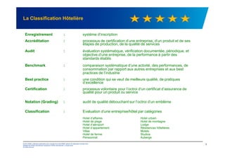 La Classification Hôtelière
Enregistrement : système d’inscription
Accréditation : processus de certification d’une entreprise, d’un produit et de ses
étapes de production, de la qualité de services
Audit : évaluation systématique, vérification documentée, périodique, et
objective d’une entreprise, de la performance à partir des
standards établis
Benchmark : comparaison systématique d’une activité, des performances, de
consommation par rapport aux autres entreprises et aux best
practices de l’industrie
Best practice : une condition qui se veut de meilleure qualité, de pratiques
© 2012 KPMG, a Mauritius partnership and a member firm of the KPMG network of independent member firms
affiliated with KPMG International Cooperative ("KPMG International"), a Swiss entity.
All rights reserved.
3
Best practice : une condition qui se veut de meilleure qualité, de pratiques
d’excellence
Certification : processus volontaire pour l’octroi d’un certificat d’assurance de
qualité pour un produit ou service
Notation (Grading) : audit de qualité débouchant sur l’octroi d’un emblème
Classification : Evaluation d’une entreprise/hôtel par catégories
Hotel d’affaires Hotel urbain
Hotel de plage Hotel de montagne
Hotel d’aéroport Lodge
Hotel d’appartement Résidences hôtelières
Villas Motels
Hotel de ferme Studios
Pensionnat Auberge
 