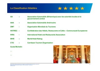 AA – Association Automobile (Britannique) avec les autorités locales et le
gouvernement central
AAA – Association Automobile Américaine
OMT - Organisation Mondiale du Tourisme
HOTREC - Confédération des Hôtels, Restaurants et Cafés – Communauté Européenne
IHRA - International Hotel and Restaurants Association
La Classification Hôtelière
© 2012 KPMG, a Mauritius partnership and a member firm of the KPMG network of independent member firms
affiliated with KPMG International Cooperative ("KPMG International"), a Swiss entity.
All rights reserved.
7
IHRA - International Hotel and Restaurants Association
WHR – World Hotel Rating
CTO – Carribean Tourism Organisation
Guide Michelin
…
…
 