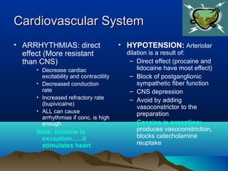 Cardiovascular SystemCardiovascular System
• ARRHYTHMIAS: direct
effect (More resistant
than CNS)
• Decrease cardiac
excitability and contractility
• Decreased conduction
rate
• Increased refractory rate
(bupivicaine)
• ALL can cause
arrhythmias if conc. is high
enough
Note: cocaine is
exception......it
stimulates heart
• HYPOTENSION: Arteriolar
dilation is a result of:
– Direct effect (procaine and
lidocaine have most effect)
– Block of postganglionic
sympathetic fiber function
– CNS depression
– Avoid by adding
vasoconstrictor to the
preparation
– Cocaine is exception:
produces vasoconstriction,
blocks catecholamine
reuptake
 