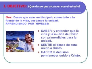  SABER y entender que la
vida y la muerte de Cristo
son primordiales para la
unidad.
 SENTIR el deseo de esta
unido a Cristo.
 HACER la decisión
permanecer unido a Cristo.
Ser: Deseo que seas un discípulo conectado a la
fuente de la vida, buscando la unidad.
APRENDIENDO POR NIVELES:
I. OBJETIVO: ¿Qué deseo que alcancen con el estudio?
 