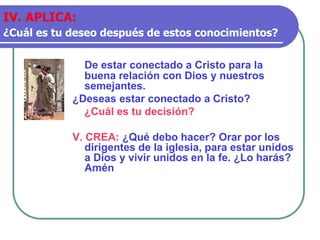De estar conectado a Cristo para la
buena relación con Dios y nuestros
semejantes.
¿Deseas estar conectado a Cristo?
¿Cuál es tu decisión?
V. CREA: ¿Qué debo hacer? Orar por los
dirigentes de la iglesia, para estar unidos
a Dios y vivir unidos en la fe. ¿Lo harás?
Amén
IV. APLICA:
¿Cuál es tu deseo después de estos conocimientos?
 