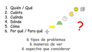 1.
2.
3.
4.
5.
6.

Quién / Qué
Cuánto
Cuándo
Dónde
Cómo
Por qué / Para qué
6 tipos de problemas
6 maneras de ver
6 aspectos que considerar

?

 