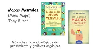 Mapas Mentales
(Mind Maps)
Tony Buzan

Más sobre bases biológicas del
pensamiento y gráficos orgánicos

 