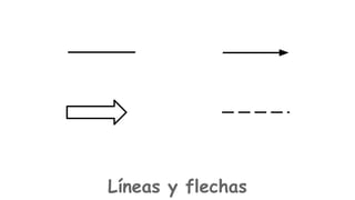 Líneas y flechas

 
