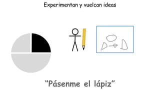 Experimentan y vuelcan ideas

“Pásenme el lápiz”

 