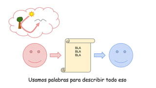 BLA
BLA
BLA

Usamos palabras para describir todo eso

 