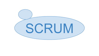SCRUM

 