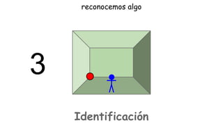 reconocemos algo

3
Identificación

 