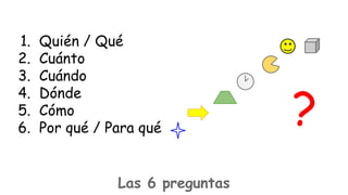 1.
2.
3.
4.
5.
6.

Quién / Qué
Cuánto
Cuándo
Dónde
Cómo
Por qué / Para qué

Las 6 preguntas

?

 