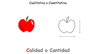 Cualitativo o Cuantitativo

Calidad o Cantidad

 