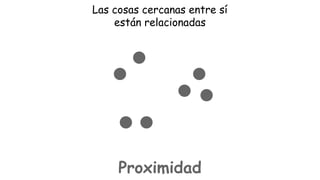 Las cosas cercanas entre sí
están relacionadas

Proximidad

 