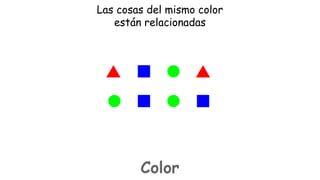 Las cosas del mismo color
están relacionadas

Color

 