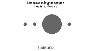 Las cosas más grandes son
más importantes

Tamaño

 