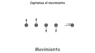Captamos el movimiento

Movimiento

 