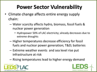 Power Sector Vulnerability 
•Climate change affects entire energy supply chain: 
–Water scarcity affects hydro, biomass, fossil fuels & nuclear power generation 
•Hydropower 50% of LAC electricity; already decreases due to extreme droughts 
–Higher temperatures decrease efficiency for fossil fuels and nuclear power generation; T&D; batteries 
–Extreme weather events and sea level rise put infrastructure at risk 
–Rising temperatures lead to higher energy demand 
 
