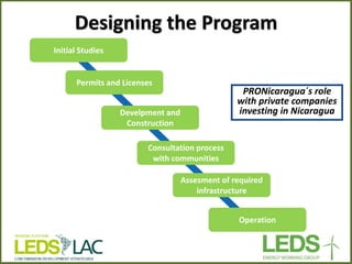 Designing the Program 
Permits and Licenses 
Develpment and Construction 
Assesment of required infrastructure 
Initial Studies 
Consultation process with communities 
Operation 
PRONicaragua´s role with private companies investing in Nicaragua  