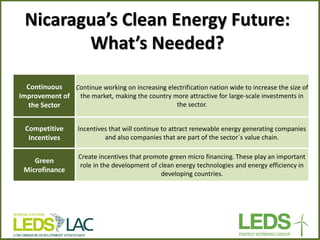 Nicaragua’s Clean Energy Future: What’s Needed? 
Continuous Improvement of the Sector 
Continue working on increasing electrification nation wide to increase the size of the market, making the country more attractive for large-scale investments in the sector. 
Competitive Incentives 
Incentives that will continue to attract renewable energy generating companies and also companies that are part of the sector´s value chain. 
Green Microfinance 
Create incentives that promote green micro financing. These play an important role in the development of clean energy technologies and energy efficiency in developing countries.  