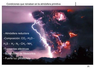 25
- Atmósfera reductora
-Composición: CO2 - H2O -
H2S - H2 - N2 - CH4 - NH3
-Tormentas eléctricas
- Bombardeo de Meteoritos
- Fuerte luz ultravioleta
Condiciones que reinaban en la atmósfera primitivaCondiciones que reinaban en la atmósfera primitiva
 