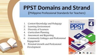 PPST Domains and Strand
(Philippine Professional Standards for Teachers)
1. Content Knowledge and Pedagogy
2. Learning Environment
3. Diversity of Learners
4. Curriculum Planning
5. Assessment and Reporting
6. Community Linkages and Professional
Engagement
7. Personal Growth and Professional
Development
 