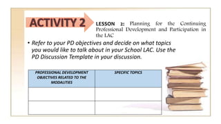 LESSON 2: Planning for the Continuing
Professional Development and Participation in
the LAC
• Refer to your PD objectives and decide on what topics
you would like to talk about in your School LAC. Use the
PD Discussion Template in your discussion.
PROFESSIONAL DEVELOPMENT
OBJECTIVES RELATED TO THE
MODALITIES
SPECIFIC TOPICS
 