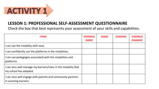 LESSON 1: PROFESSIONAL SELF-ASSESSMENT QUESTIONNAIRE
Check the box that best represents your assessment of your skills and capabilities.
ITEMS STRONGLY
AGREE
AGREE DISAGREE STRONGLY
DISAGREE
I can use the modality with ease.
I can confidently use the platforms in the modalities.
I can use pedagogies associated with the modalities and
platforms.
I can very well manage my learners/class in the modality that
my school has adopted.
I can very well engage with parents and community partners
in assisting learners.
 