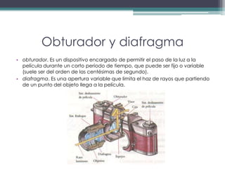 Obturador y diafragmaobturador. Es un dispositivo encargado de permitir el paso de la luz a la película durante un corto periodo de tiempo, que puede ser fijo o variable (suele ser del orden de las centésimas de segundo). diafragma. Es una apertura variable que limita el haz de rayos que partiendo de un punto del objeto llega a la película. 