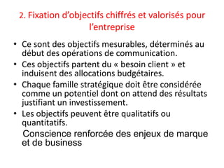 2. Fixation d’objectifs chiffrés et valorisés pour
                   l’entreprise
• Ce sont des objectifs mesurables, déterminés au
  début des opérations de communication.
• Ces objectifs partent du « besoin client » et
  induisent des allocations budgétaires.
• Chaque famille stratégique doit être considérée
  comme un potentiel dont on attend des résultats
  justifiant un investissement.
• Les objectifs peuvent être qualitatifs ou
  quantitatifs.
  Conscience renforcée des enjeux de marque
  et de business
 