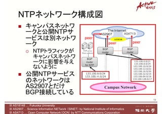NTPネットワーク構成図
 キャンパスネットワ
ークと公開NTPサ
ービスは別ネットワ
ーク
 NTPトラフィックが
キャンパスネットワ
ークに影響を与え
ないように
 公開NTPサービス
のネットワークは
AS2907とだけ
BGP接続している
※ AS18148 … Fukuoka University
※ AS2907… Science Information NETwork （SINET） by National Institute of Informatics
※ AS4713 … Open Computer Network（OCN） by NTT Communications Corporation
AS4713AS2907
The Internet
NTP server
Flow collector
AS18148
133.100.0.0/21
133.100.8.0/24
133.100.10.0/24
133.100.12.0/22
133.100.16.0/20
133.100.32.0/19
133.100.64.0/18
133.100.128.0/17
133.100.9.0/24
133.100.11.0/24
Campus Network
BGP
router
peer
BGP
router
for NTP
BGP
router
peer
13
peer
 