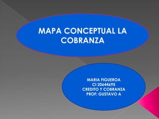 MAPA CONCEPTUAL LA
COBRANZA

MARIA FIGUEROA
CI 20644695
CREDITO Y COBRANZA
PROF: GUSTAVO A

 