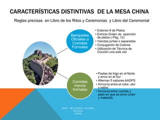 CARACTERÍSTICAS DISTINTIVAS DE LA MESA CHINA
 Reglas precisas en Libro de los Ritos y Ceremonias y Libro del Ceremonial

                                               • Extenso # de Platos
                               Banquetes       • Estricto Orden de aparición
                                                 de platos ( Pág. 12)
                               Oficiales o     • Viandas juntas o separadas
                                Comidas        • Conjugación de Colores
                               Formales        • Utilización de Técnica de
                                                 Cocción una sola vez




                                               • Pastas de trigo en el Norte
                                                 y arroz en el Sur
                                Comidas        • Alternan 5 sabores AADPS
                                 menos         • Armonía entre el color, olor
                                                 y sabor.
                                formales       • Armonía entre comida y
                                                 plato en que se sirve (color
                                                 y material).


                          MAP. MILDRED ACUÑA
                                 SOSSA
                                 UNED
 