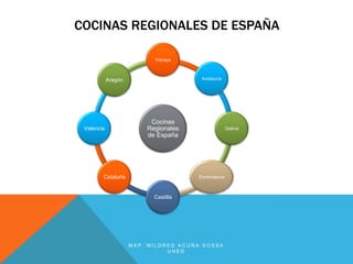 COCINAS REGIONALES DE ESPAÑA

                           Viscaya



            Aragón                     Andalucía




                          Cocinas
 Valencia                Regionales                 Galicia
                         de España




        Cataluña                      Extremadura



                           Castilla




                     MAP. MILDRED ACUÑA SOSSA
                               UNED
 