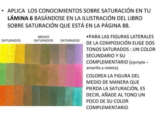 PARA LAS FIGURAS LATERALES DE LA COMPOSICIÓN ELIGE DOS TONOS SATURADOS : UN COLOR SECUNDARIO Y SU COMPLEMENTARIO ( ejemplo – amarillo y violeta). COLOREA LA FIGURA DEL MEDIO DE MANERA QUE PIERDA LA SATURACIÓN, ES DECIR, AÑADE AL TONO UN POCO DE SU COLOR COMPLEMENTARIO APLICA  LOS CONOCIMIENTOS SOBRE SATURACIÓN EN TU  LÁMINA 6  BASÁNDOSE EN LA ILUSTRACIÓN DEL LIBRO SOBRE SATURACIÓN QUE ESTÁ EN LA PÁGINA 88. SATURADOS SATURADOS MENOS SATURADOS 