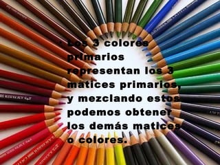 Los 3 colores primarios representan los 3 matices primarios, y mezclando estos podemos obtener los demás matices o colores. 