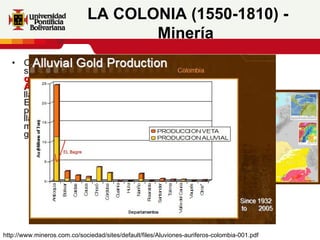 Otra figura alternativa que surgió fue el  pequeño minero que el primero se vio en Antioquia , la cual lidero la llamada “Revolución del oro”. En la nueva granada se presentó un gran auge de los llamados barequeros, mazamorreros, zambullidores y guaqueros.  LA COLONIA (1550-1810) - Minería   http://www.mineros.com.co/sociedad/sites/default/files/Aluviones-auriferos-colombia-001.pdf 