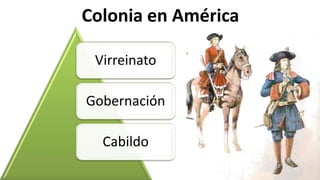 Colonia en América
Virreinato
Gobernación
Cabildo
 