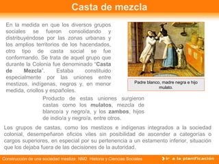 Casta de mezcla 
En la medida en que los diversos grupos 
sociales se fueron consolidando y 
distribuyéndose por las zonas urbanas y 
los amplios territorios de los hacendados, 
otro tipo de casta social se fue 
conformando. Se trata de aquel grupo que 
durante la Colonia fue denominado “Casta 
de Mezcla”. Estaba constituido 
especialmente por las uniones entre 
mestizos, indígenas, negros y, en menor 
medida, criollos y españoles. 
Padre blanco, madre negra e hijo 
Producto de estas uniones surgieron 
castas como los mulatos, mezcla de 
blanco/a y negro/a, y los zambos, hijos 
de indio/a y negro/a, entre otros. 
Los grupos de castas, como los mestizos e indígenas integrados a la sociedad 
colonial, desempeñaron oficios viles sin posibilidad de ascender a categorías o 
cargos superiores, en especial por su pertenencia a un estamento inferior, situación 
que los dejaba fuera de las decisiones de la autoridad. 
Construcción de una sociedad mestiza NM2 Historia y Ciencias Sociales 
mulato. 
 