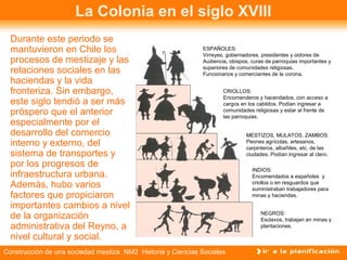 La Colonia en el siglo XVIII 
Durante este periodo se 
mantuvieron en Chile los 
procesos de mestizaje y las 
relaciones sociales en las 
haciendas y la vida 
fronteriza. Sin embargo, 
este siglo tendió a ser más 
próspero que el anterior 
especialmente por el 
desarrollo del comercio 
interno y externo, del 
sistema de transportes y 
por los progresos de 
infraestructura urbana. 
Además, hubo varios 
factores que propiciaron 
importantes cambios a nivel 
de la organización 
administrativa del Reyno, a 
nivel cultural y social. 
ESPAÑOLES: 
Virreyes, gobernadores, presidentes y oidores de 
Audiencia, obispos, curas de parroquias importantes y 
superiores de comunidades religiosas. 
Funcionarios y comerciantes de la corona. 
CRIOLLOS: 
Encomenderos y hacendados, con acceso a 
cargos en los cabildos. Podían ingresar a 
comunidades religiosas y estar al frente de 
las parroquias. 
Construcción de una sociedad mestiza NM2 Historia y Ciencias Sociales 
MESTIZOS, MULATOS, ZAMBOS: 
Peones agrícolas, artesanos, 
carpinteros, albañiles, etc. de las 
ciudades. Podían ingresar al clero. 
INDIOS: 
Encomendados a españoles y 
criollos o en resguardos que 
suministraban trabajadores para 
minas y haciendas. 
NEGROS: 
Esclavos, trabajan en minas y 
plantaciones. 
 