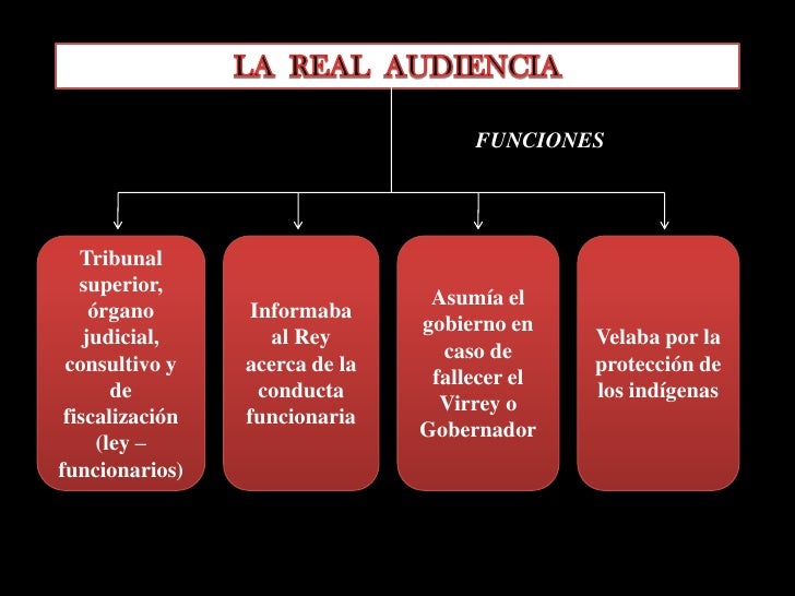 Lacoloniaenchile1600 1810