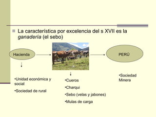 La característica por excelencia del s XVII es la  ganadería  (el sebo)  Hacienda PERÚ Cueros Charqui Sebo (velas y jabones) Mulas de carga  Unidad económica y social Sociedad de rural Sociedad Minera 