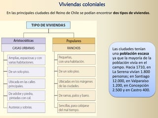 En las principales ciudades del Reino de Chile se podían encontrar dos tipos de viviendas.
Las ciudades tenían
una población escasa
ya que la mayoría de la
población vivía en el
campo. Hacia 1710, en
La Serena vivían 1.800
personas; en Santiago
12.000, en Valparaíso
1.200, en Concepción
2.500 y en Castro 400.
Viviendas coloniales
 